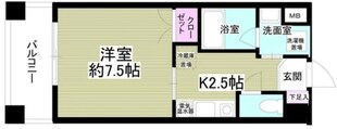 金子ビルの物件間取画像